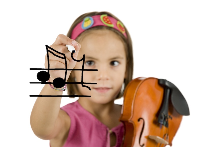 Glazbena, uz osnovnu školu: Što sve treba znati?