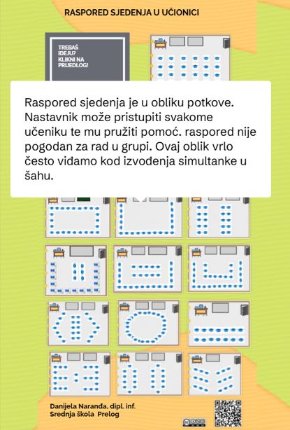 raspored sjedenja u učionici