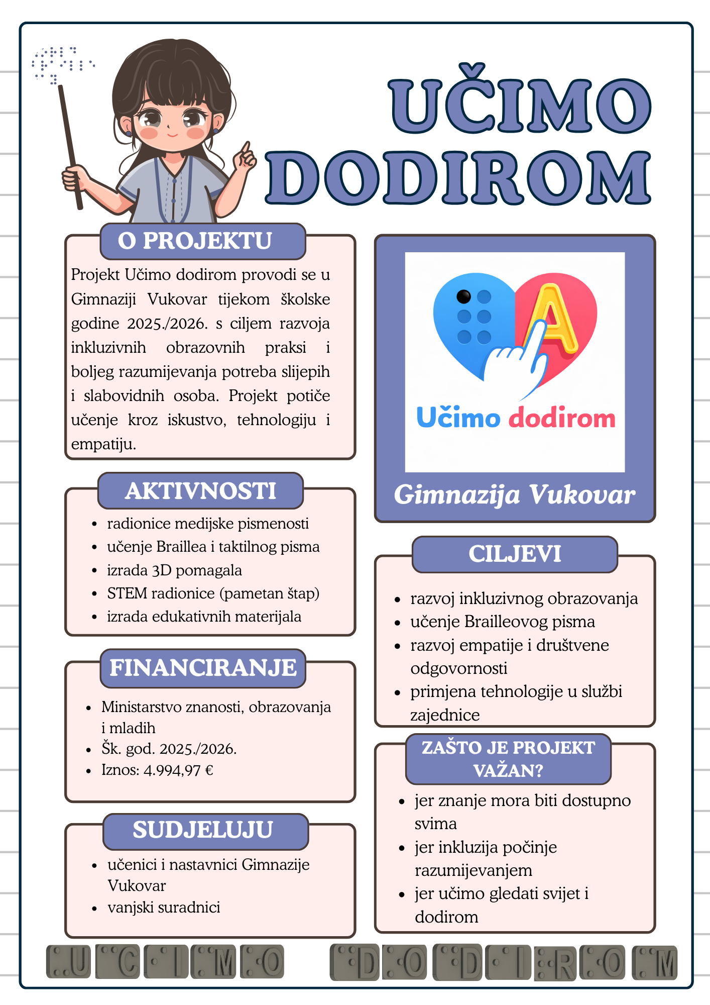 Projekt Učimo dodirom
